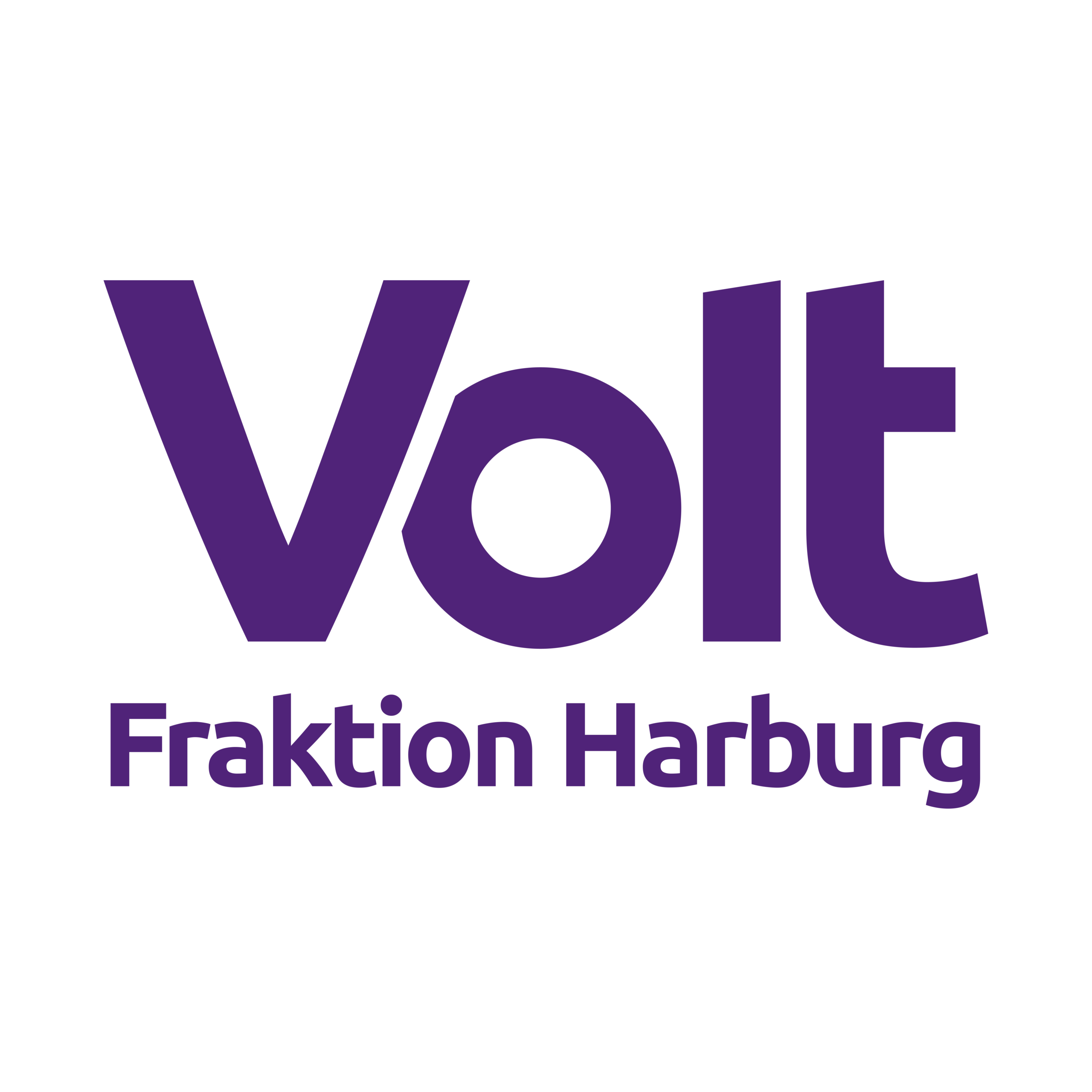 Volt Fraktion Harburg